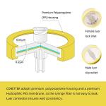 10 Pack Sterile Syringe Filters 0.22μm, Yellow