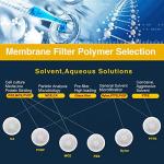 Hydrophilic PTFE Syringe Filters, 25mm, 5.0 μm - Pack of 100