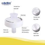 100 Pack Nylon Syringe Filters, 0.2μm, 25mm