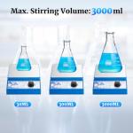 ANPOOZ Magnetic Stirrer with 4 Stir Bars