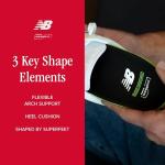 Balance Sport Active Cushion Orthotic Shoe Inserts