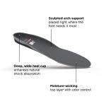 New Balance Orthotic Inserts with Arch Support