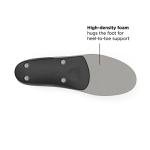 New Balance Orthotic Inserts with Arch Support