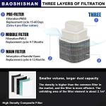 Solder Fume Extractor with Dual Dust Filters