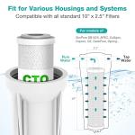 SimPure 5 Micron Whole House Water Filter Cartridge
