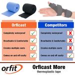Orfit Orficast Heat-Activated Splinting Tape, Black