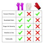 Heat Resistant Oven Gloves for Small Hands (Pink)