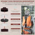 Full Face Gas Mask - Reusable Respirator for Chemicals