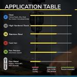 SPEED TIGER Carbide Ball Nose End Mill Set