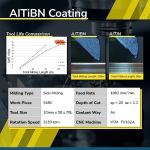 SPEED TIGER Carbide Ball Nose End Mill Set