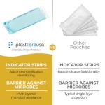 200 Self-Sterilization Pouches for Dental Tools