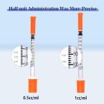 U-100 1ml 31G Lab Syringe, Pack of 25