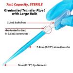 Globe Scientific LDPE Graduated Transfer Pipets, Sterile