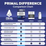 Water Purifier Tablets for Camping and Emergencies