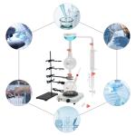 Organic Chemistry Glassware Distillation Equipment Set