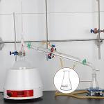 StonyLab 50ml Heavy Wall Glass Erlenmeyer Flasks