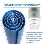 Aquasana SmartFlow Under Sink RO Water Filter System