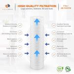 Aquaboon 1 Micron Sediment Water Filter Cartridges