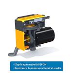 Kamoer HLVP6 Low Noise 12V Vacuum Pump