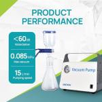 Portable Oilless Diaphragm Lab Vacuum Pump 15L/min