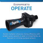 4Spray Eductor Nozzle - 3/8" Fluid Mixing Nozzles