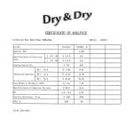 Blue Silica Gel Beads Desiccant - 5 LBS