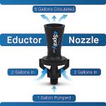 4Spray Eductor Nozzle - 3/8" Fluid Mixing Nozzles