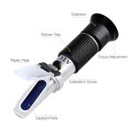 Dual-Scale Optical Refractometer for Wine Making
