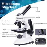 BEBANG Monocular Microscope with 40X-2000X Magnification