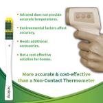 NexTemp Ultra Single-Use Thermometers - 12-Pack