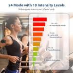 Bisnick TENS EMS Muscle Stimulator with 12 Pads