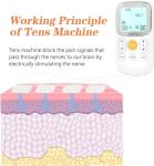 PUREMED 30 Modes TENS Unit for Pain Relief