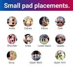 iReliev TENS Unit & EMS Muscle Stimulator