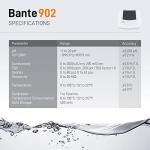 Bante 902 Benchtop pH Meter with Data Storage