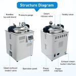 WEST TUNE 18L High Pressure Steam Autoclave