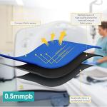 Lead X-ray Shielding Cap for Dental Safety
