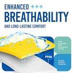 Medtecs Disposable Hazmat Suits - 6 Sizes Available