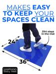 Sticky Cleanroom Mats - 24" x 36" Blue Pads