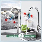 Huanyu 360° Rotating Faucet Eyewash Station