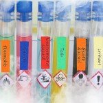 Cholemy 5-Pack Removable Lab Labeling Tape