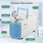 Huanyu Oilless 30L/min Lab Vacuum Pump