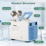 Huanyu 30L/min Oilless Lab Vacuum Pump GM-0.5A