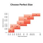 3-Pack Disposable Hazmat Suits, X-Large Coveralls