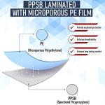 Disposable Heavy Duty Hazmat Suit - Medium Pack