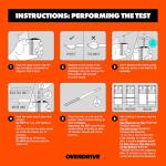 Fentanyl Test Strips - 5 Pack Detection Kit