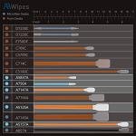 Microfiber Cleaning Swab Kit - 100 Lint-Free Swabs