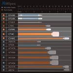 Foam Tip Cleaning Swab Kit - 100 Pack