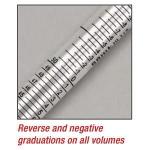 25ml Sterile Red Striped Serological Pipettes, Pack of 100