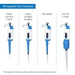Microlit Adjustable Single-Channel Pipette, 100-1000µL