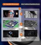 Portable Digital Microscope with 500x Magnification